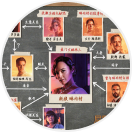 悬疑诡案及线索设计